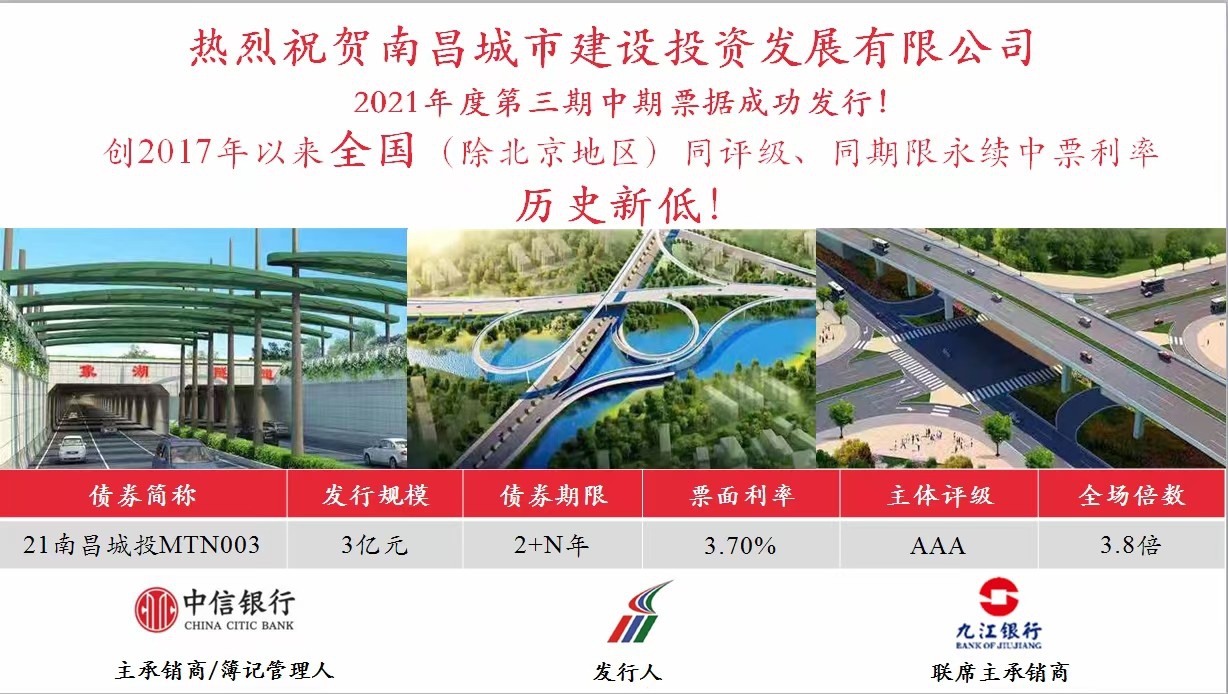 南昌城投公司成功發(fā)行永續中票，利率再創(chuàng  )全國新低